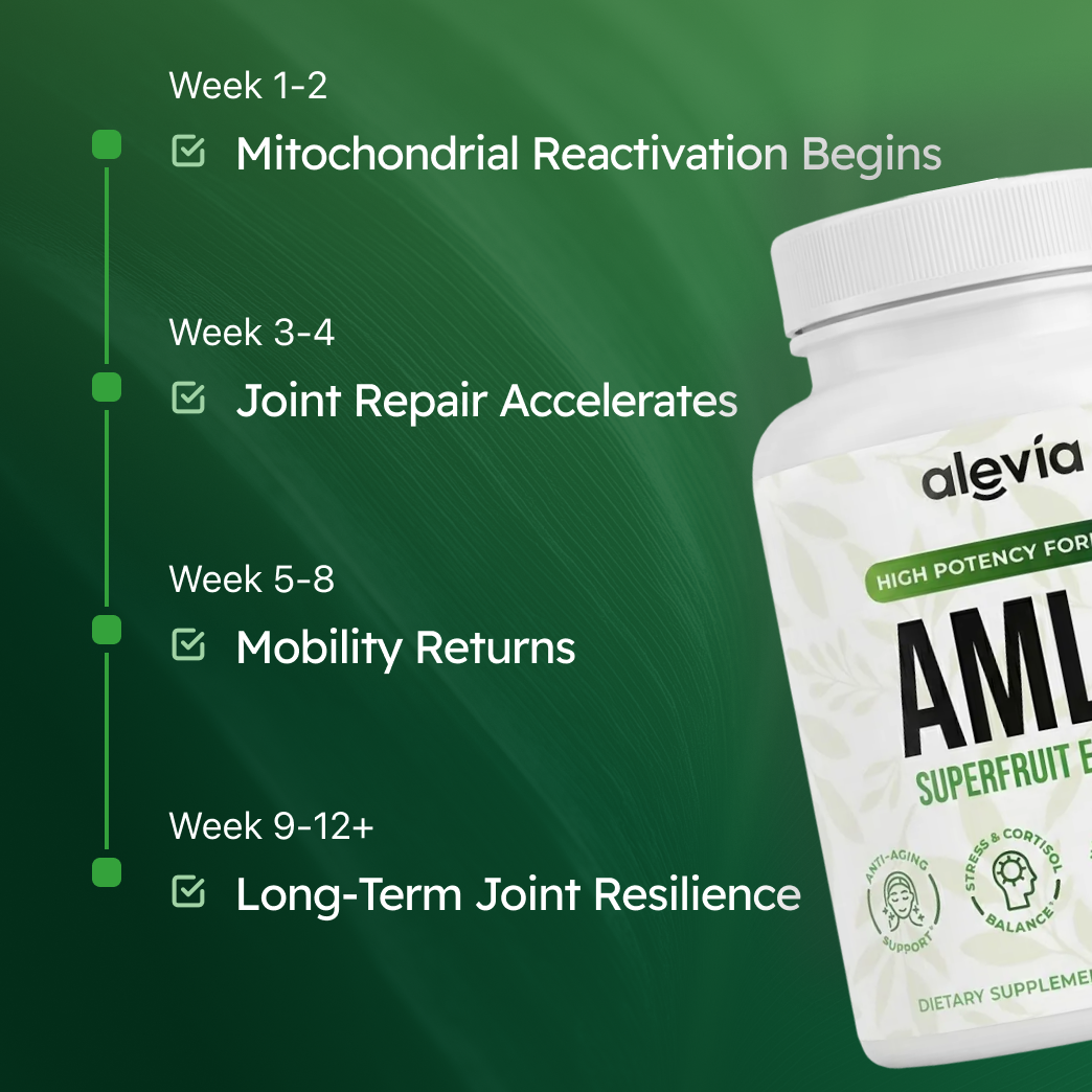 Amla Superfruit Capsules