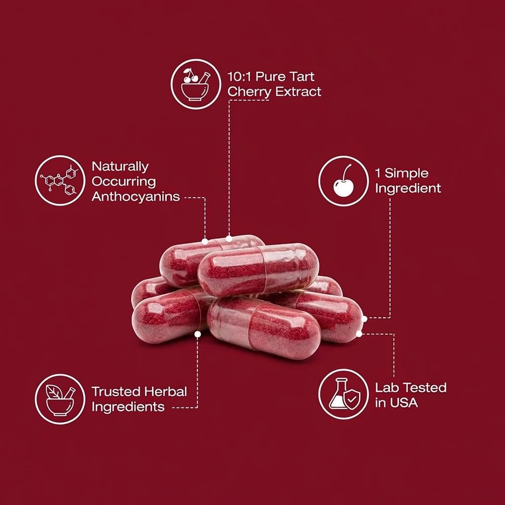 GoodGrove Tart Cherry Extract