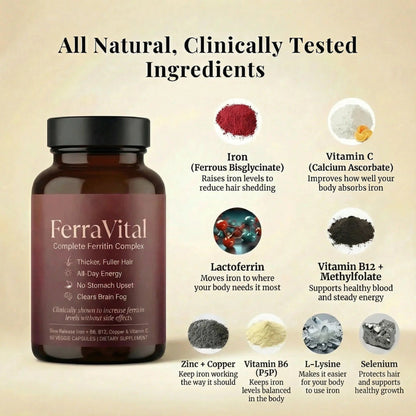 FerraVital™ Ferritin Support
