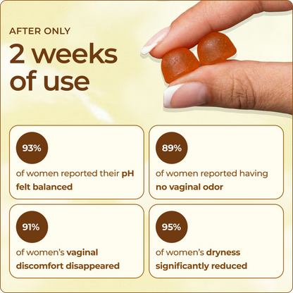 Vaginal Probiotic - 100% Real