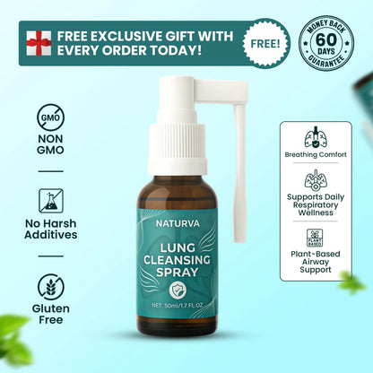 Vitapeak™ Lung Cleansing Spray