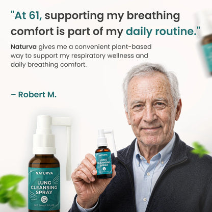 Vitapeak™ Lung Cleansing Spray