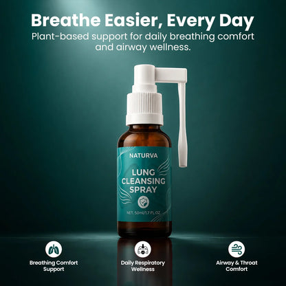 Vitapeak™ Lung Cleansing Spray