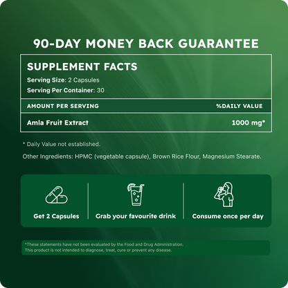 Amla Superfruit Capsules