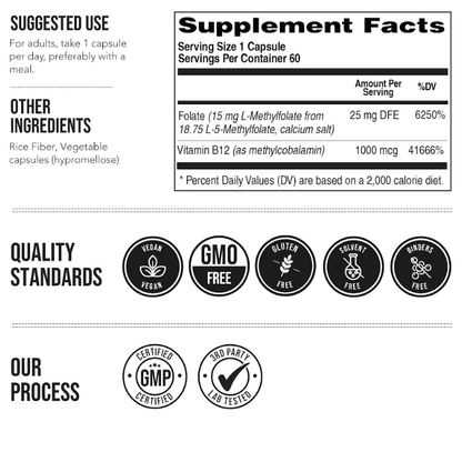 L-Methylfolate (15 mg) Plus Methyl B12 Capsules
