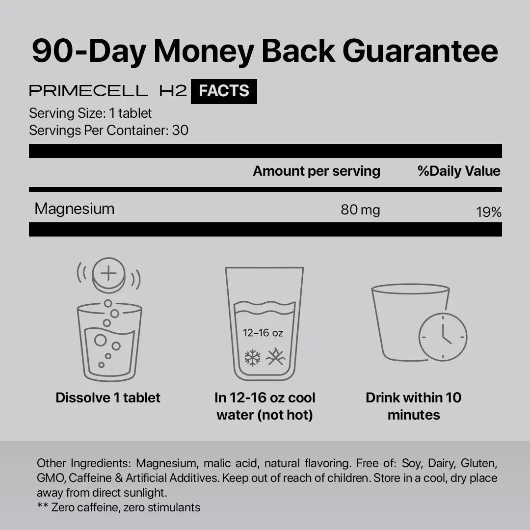Exhausted All Day, Aging Faster Than You Should? PrimeCell H2 Protects Your Cells From The Inside Out.