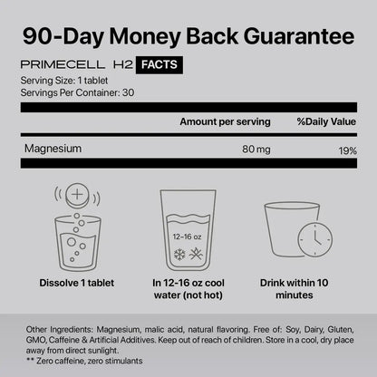 Exhausted All Day, Aging Faster Than You Should? PrimeCell H2 Protects Your Cells From The Inside Out.